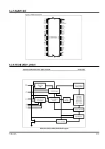 Preview for 52 page of Toshiba SD-43HT Service Manual