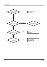 Preview for 58 page of Toshiba SD-43HT Service Manual