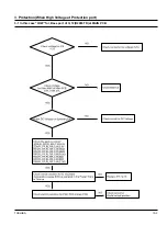 Preview for 59 page of Toshiba SD-43HT Service Manual