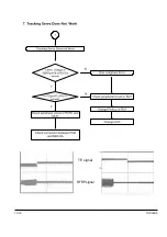 Preview for 66 page of Toshiba SD-43HT Service Manual