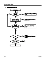 Preview for 68 page of Toshiba SD-43HT Service Manual