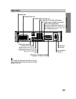 Предварительный просмотр 9 страницы Toshiba SD-44HKSE Owner'S Manual