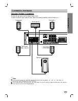 Preview for 13 page of Toshiba SD-44HKSE Owner'S Manual