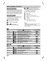 Предварительный просмотр 16 страницы Toshiba SD-44HKSE Owner'S Manual