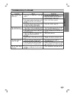 Предварительный просмотр 33 страницы Toshiba SD-44HKSE Owner'S Manual