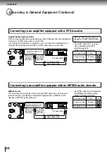 Preview for 21 page of Toshiba SD-4700 Owner'S Manual