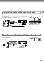 Preview for 22 page of Toshiba SD-4700 Owner'S Manual