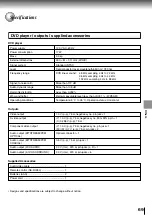 Preview for 65 page of Toshiba SD-4700 Owner'S Manual