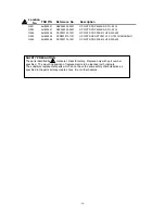 Preview for 16 page of Toshiba SD-47HKSR Service Manual