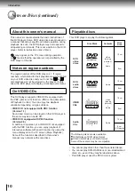 Preview for 10 page of Toshiba SD-4800 Owner'S Manual