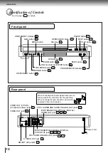 Preview for 12 page of Toshiba SD-4800 Owner'S Manual