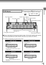 Preview for 13 page of Toshiba SD-4800 Owner'S Manual