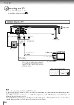 Preview for 17 page of Toshiba SD-4800 Owner'S Manual