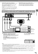 Preview for 18 page of Toshiba SD-4800 Owner'S Manual