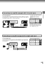 Preview for 22 page of Toshiba SD-4800 Owner'S Manual