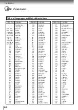 Preview for 62 page of Toshiba SD-4800 Owner'S Manual