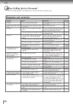 Preview for 66 page of Toshiba SD-4800 Owner'S Manual