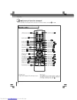 Preview for 10 page of Toshiba SD-480EKE Owner'S Manual