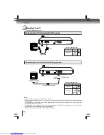 Preview for 12 page of Toshiba SD-480EKE Owner'S Manual