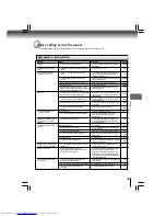 Preview for 39 page of Toshiba SD-480EKE Owner'S Manual