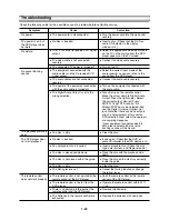 Предварительный просмотр 30 страницы Toshiba SD-4900 Owner'S Manual