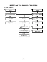 Предварительный просмотр 42 страницы Toshiba SD-4900 Owner'S Manual