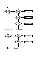 Предварительный просмотр 46 страницы Toshiba SD-4900 Owner'S Manual