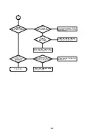 Предварительный просмотр 49 страницы Toshiba SD-4900 Owner'S Manual