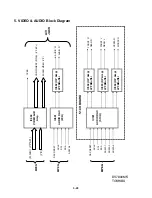 Предварительный просмотр 68 страницы Toshiba SD-4900 Owner'S Manual