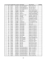 Предварительный просмотр 94 страницы Toshiba SD-4900 Owner'S Manual