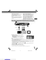 Предварительный просмотр 19 страницы Toshiba SD-4980 Owner'S Manual