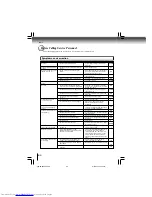 Предварительный просмотр 64 страницы Toshiba SD-4980 Owner'S Manual