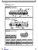 Preview for 8 page of Toshiba SD-4990 Owner'S Manual