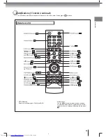 Preview for 9 page of Toshiba SD-4990 Owner'S Manual