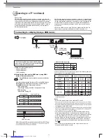 Preview for 14 page of Toshiba SD-4990 Owner'S Manual