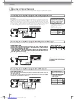 Preview for 16 page of Toshiba SD-4990 Owner'S Manual