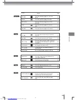 Preview for 39 page of Toshiba SD-4990 Owner'S Manual