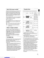 Предварительный просмотр 7 страницы Toshiba SD-5000KC Owner'S Manual