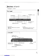 Предварительный просмотр 9 страницы Toshiba SD-5000KC Owner'S Manual