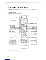 Предварительный просмотр 12 страницы Toshiba SD-5000KC Owner'S Manual