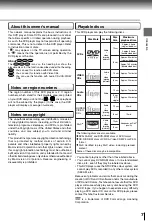 Preview for 7 page of Toshiba SD-5010 Owner'S Manual