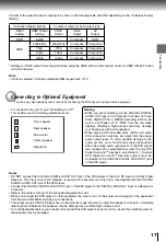 Preview for 17 page of Toshiba SD-5010 Owner'S Manual