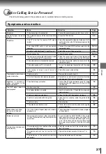 Preview for 27 page of Toshiba SD-5010 Owner'S Manual