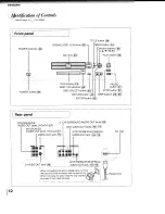 Preview for 12 page of Toshiba SD-5109 Owner'S Manual