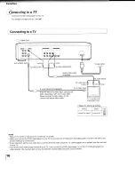 Preview for 16 page of Toshiba SD-5109 Owner'S Manual