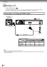 Preview for 20 page of Toshiba SD-520EKE Service Manual