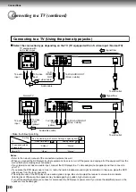 Preview for 22 page of Toshiba SD-520EKE Service Manual