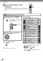 Preview for 47 page of Toshiba SD-520EKE Service Manual