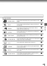 Preview for 50 page of Toshiba SD-520EKE Service Manual