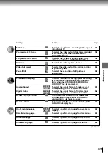 Preview for 57 page of Toshiba SD-520EKE Service Manual